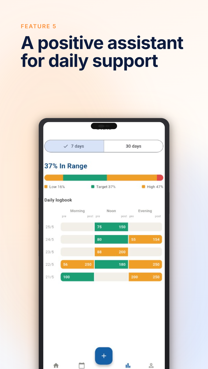 Statistics screen with Time in Range percentage and daily logbook